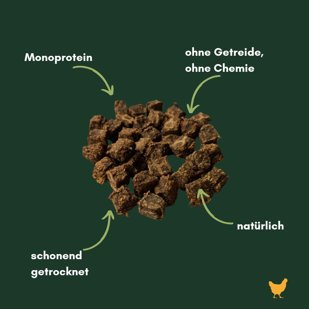 Hühnerfleisch Würfel PUR