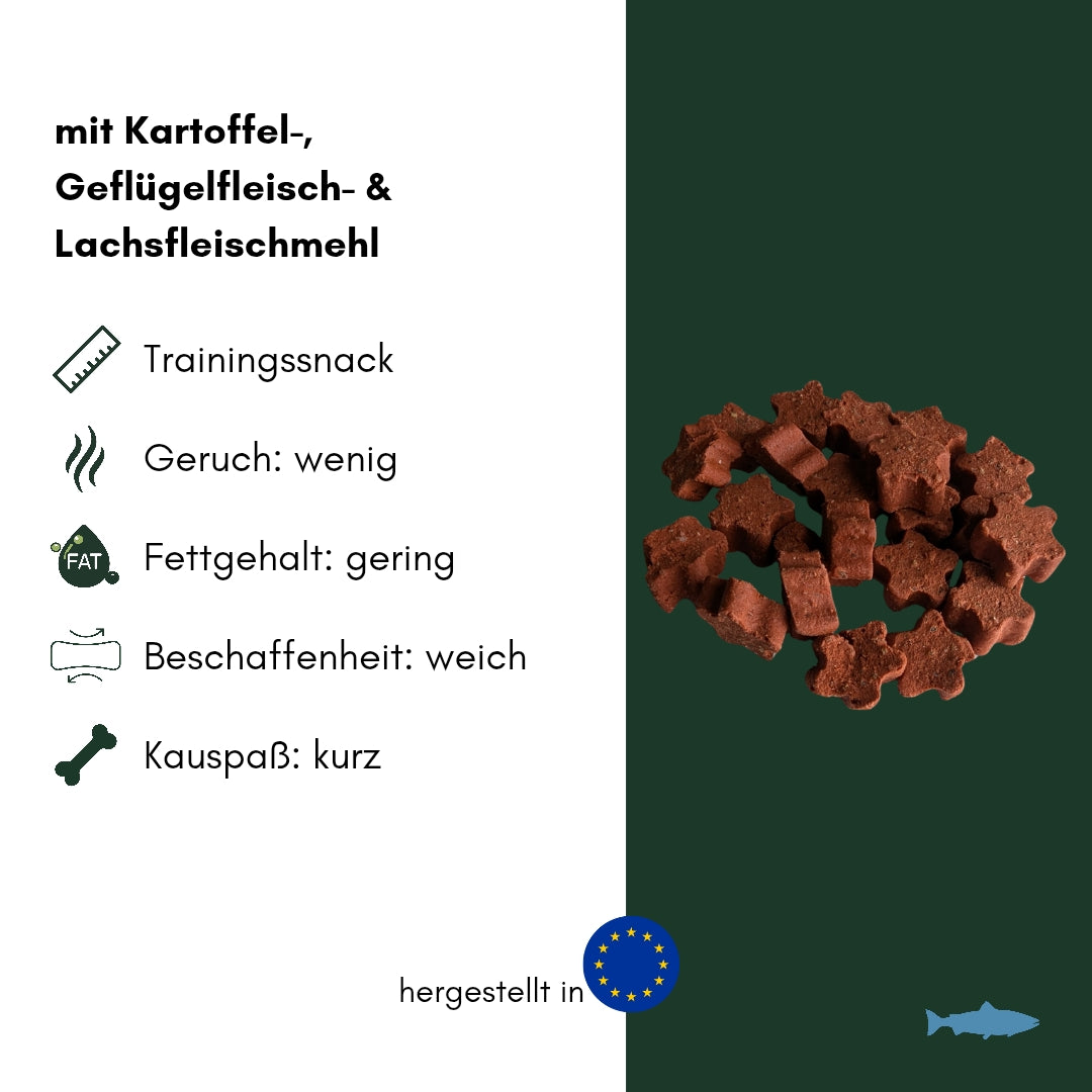 Stapel sternförmiger, rötlich-brauner Lachs Softies auf dunklem Grün, links Text und Icons als Infografik