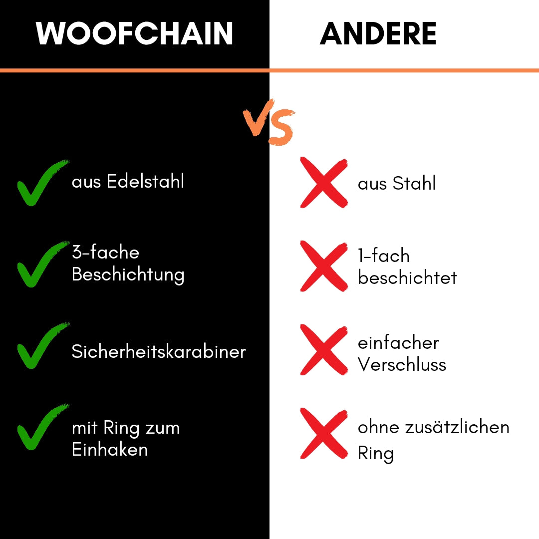 Woofchain Kettenhalsband aus Edelstahl Orange