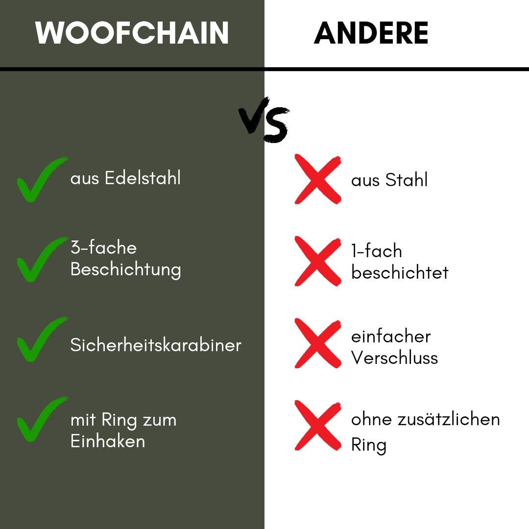 Woofchain Kettenhalsband aus Edelstahl Olive