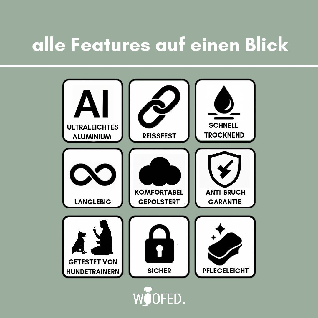 Salbeigrüne Infografik ‚alle Features auf einen Blick‘ mit neun schwarz-weißen Icons für Alu, Reißfestigkeit, Schnelltrocknen